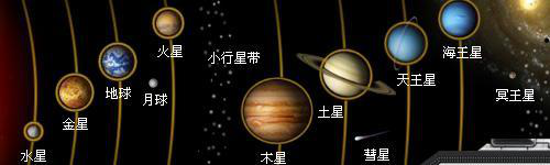 行星